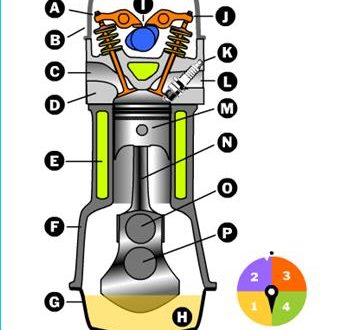 ic engine books