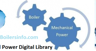 Boiler and Mechanical Power