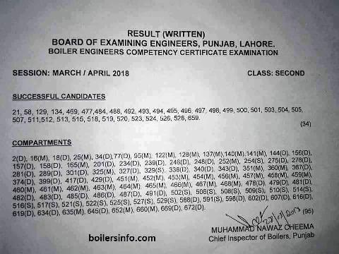 Boiler Date Sheet And Result