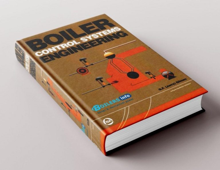 Boiler Control System Engineering