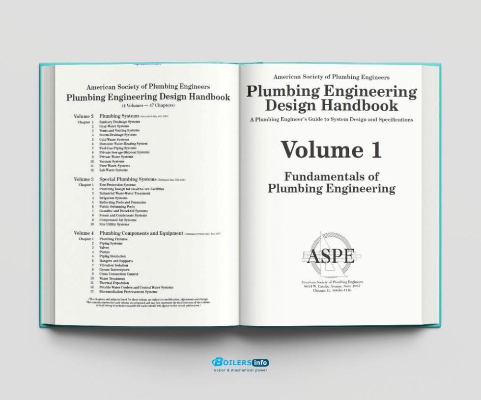 Plumbing Engineering Design Handbook