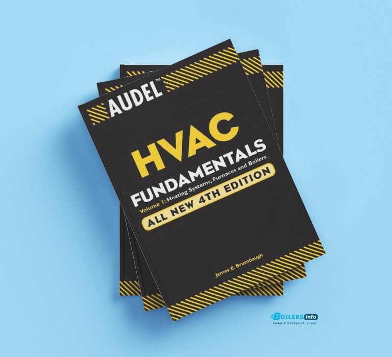 Audel Hvac Fundamentals Volume 1 pdf