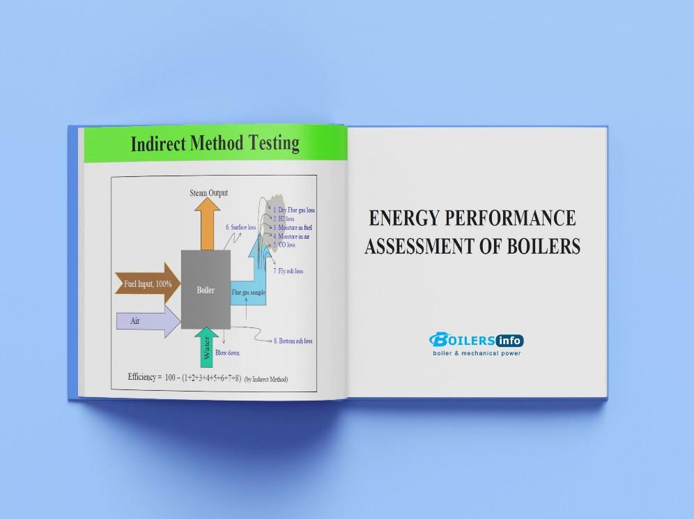Energy performance assessment of boilers