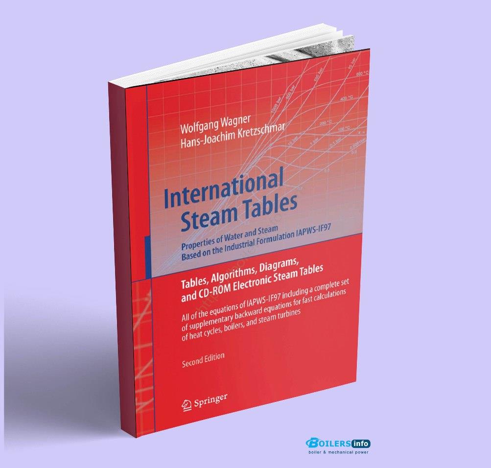 International steam tables