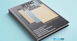 HVAC Procedures and Forms Manual