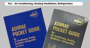 ASHRAE Pocket Guide for Air-Conditioning, Heating, Ventilation and Refrigeration, SI and IP 9th edition