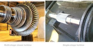 Single and Multi stage steam turbines
