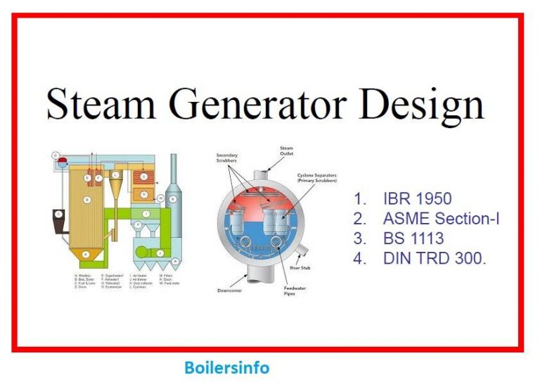 Steam Generator Design Presentation