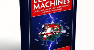 Electric Machines Modeling Condition Monitoring