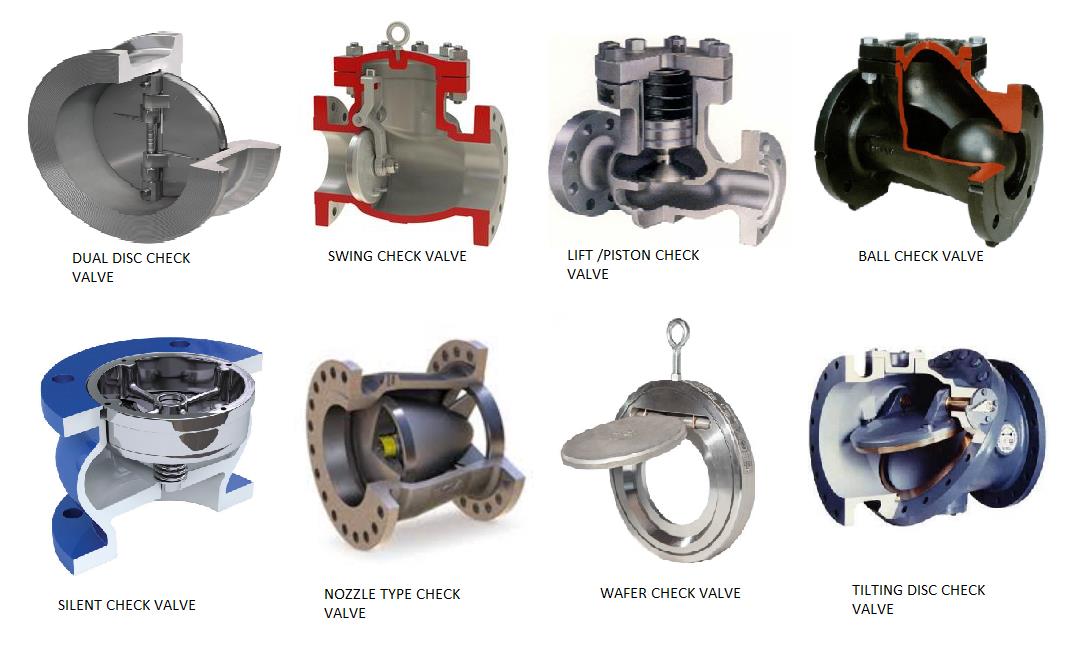 Check valve types