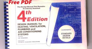 Design Manual for heating, ventilation, plumbing and air conditioning systems