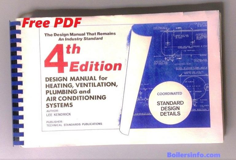 Design Manual for Heating ventilation Plumbing and Air conditioning systems