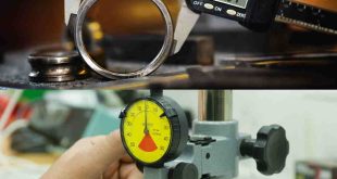 Engineering Metrology and Measurements