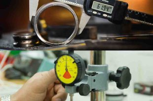 Engineering Metrology and Measurements