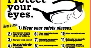 Eye Protection Safety