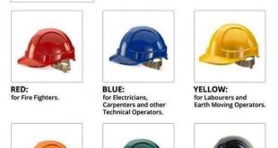Safety Helmets Standard Color Codes OSHA