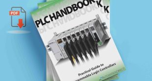 PLC Handbook Guide to Programmable Logic Controllers