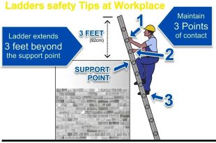 Ladders safety tips at Workplace Toolbox Talk