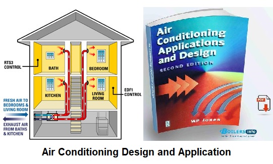 Air Conditioning Design and Application