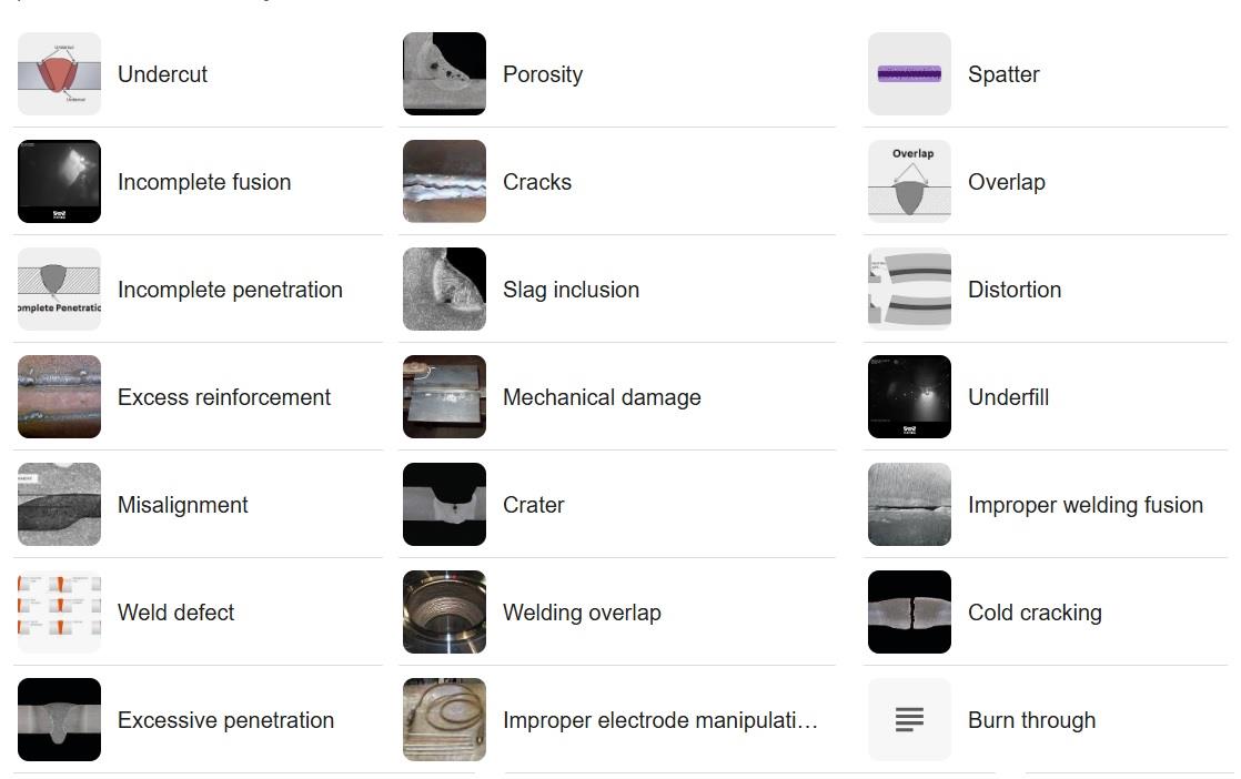 Comprehensive Guide to Welding Defects Causes and Prevention