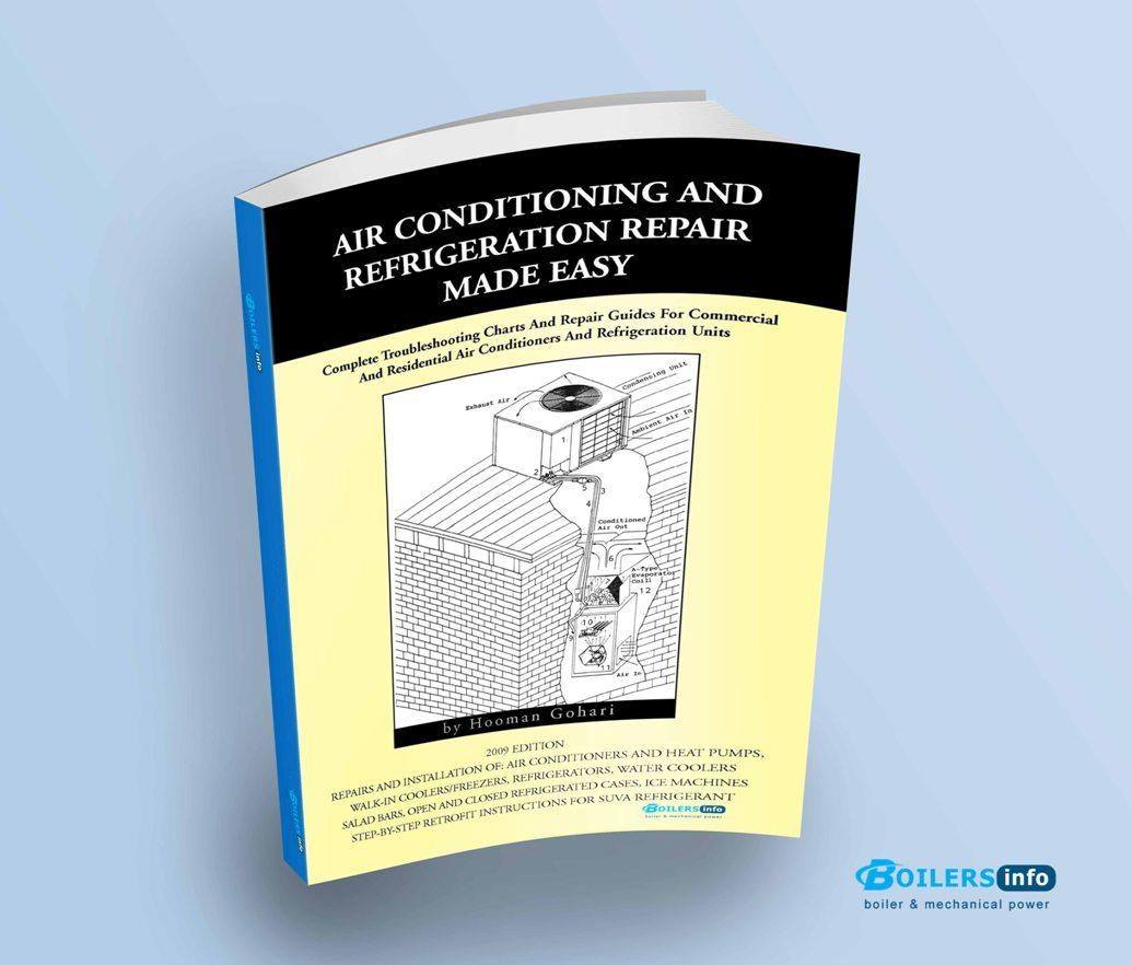 Air Conditioning and Refrigeration Repair Made Easy