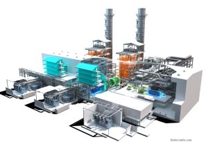 Boilers for power and process